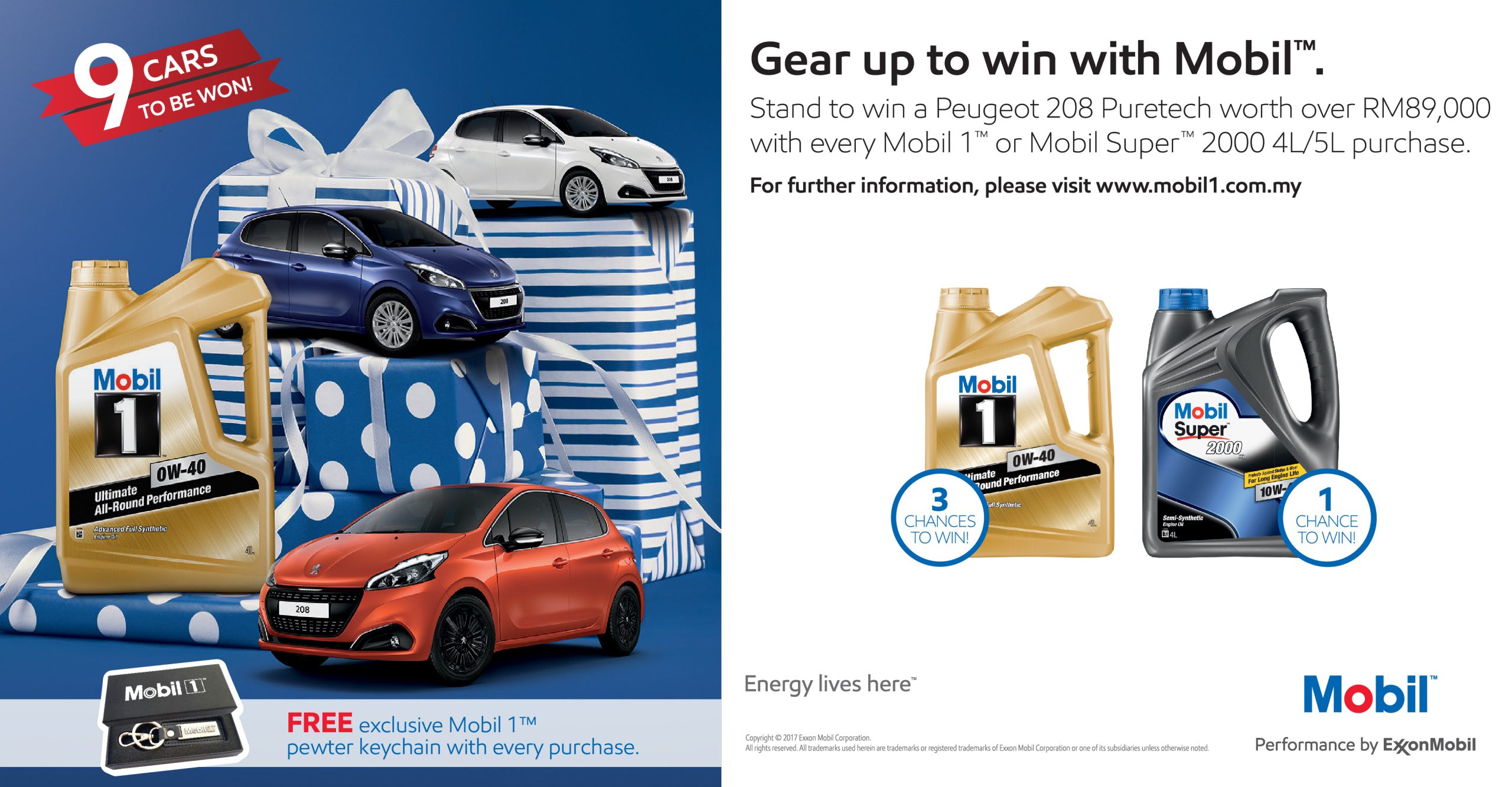 Stand To Win A Car Now!